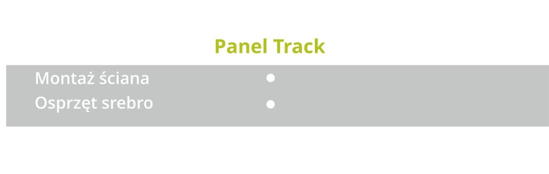 cechy panel track